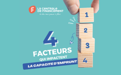 4 facteurs qui impactent la capacité d’emprunt